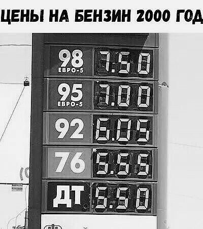 В России запретили говорить о росте цен на бензин
