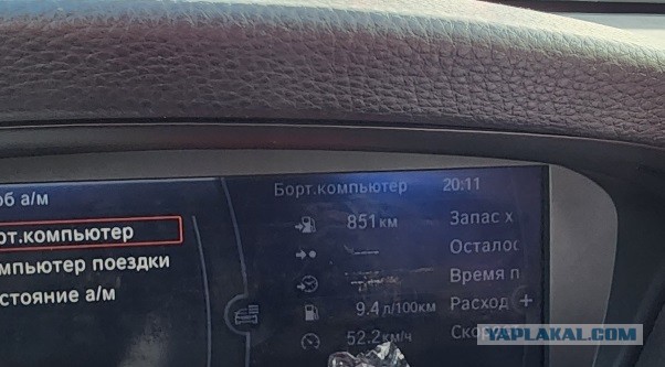 Кто на чём передвигается?