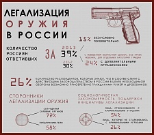 Неудачная попытка угона