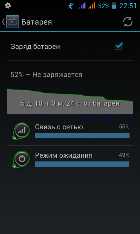 Круши, ломай, мы не в обиде