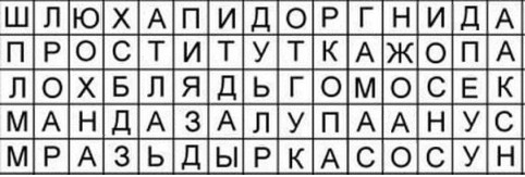 Охарактеризуй себя 3 словами. Кто ты?