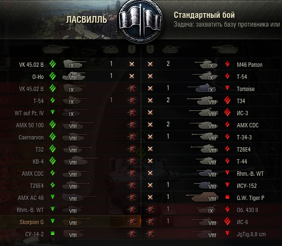 Wargaming 41