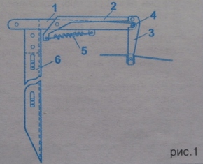 Подставка для фидера своими руками чертежи