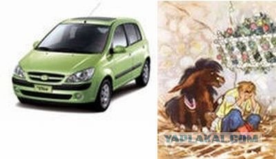 Клички у автомобилей