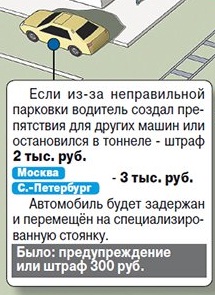 Ну как тут успеть на работу!