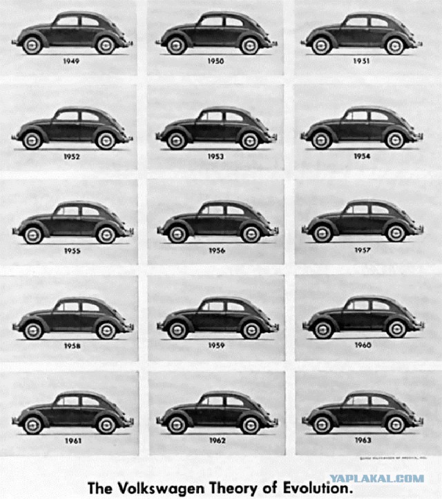 Почему разорился Американский автопром?