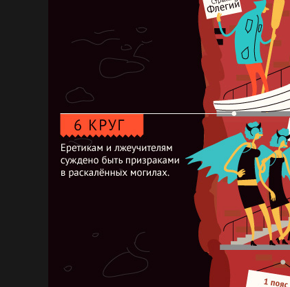 Великая Тартария или как фальсифицируется история