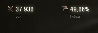 Wargaming 60