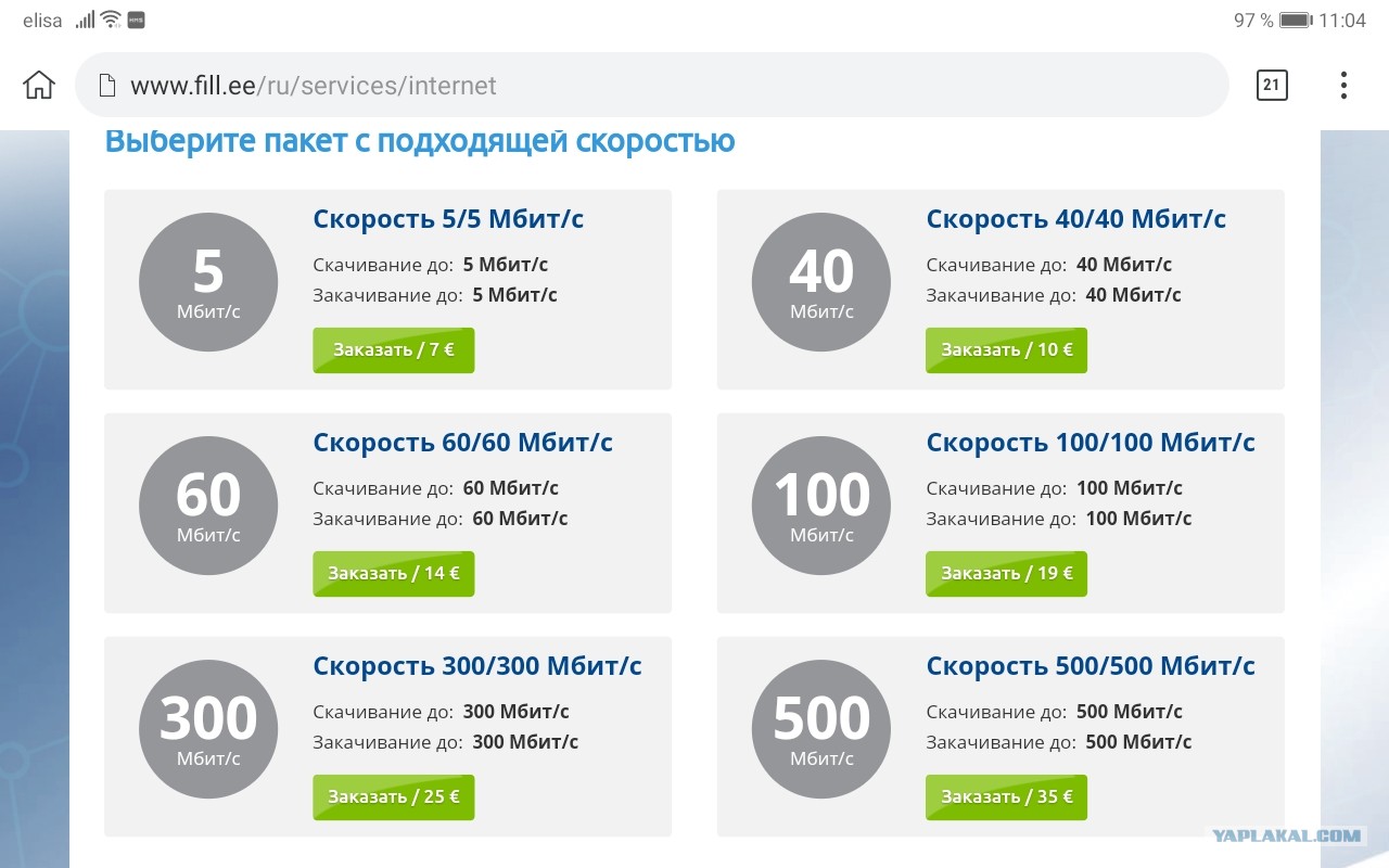 Старлинк тарифы. Скорость интернета старлинк. интернет 50 мбит/с. старлинк тарифы на интернет.