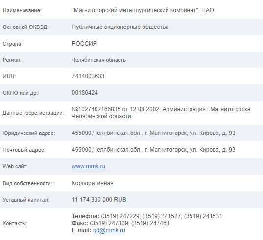 Собянин заявил, что Москва кормит Россию