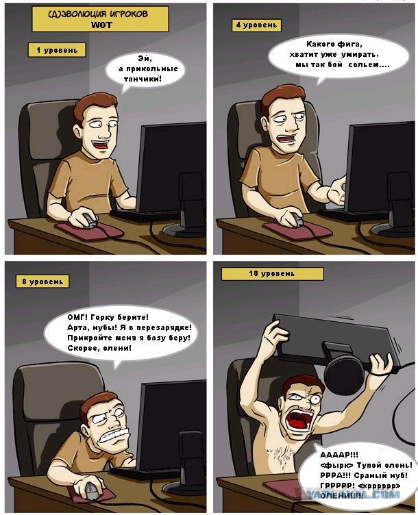 Wargaming