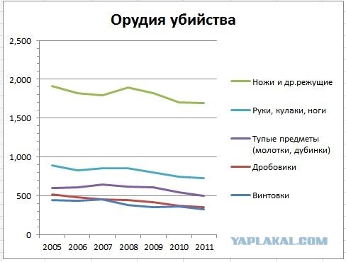 Бешенный самокатчик разбил фару, снёс бампер, поцарапал кузов