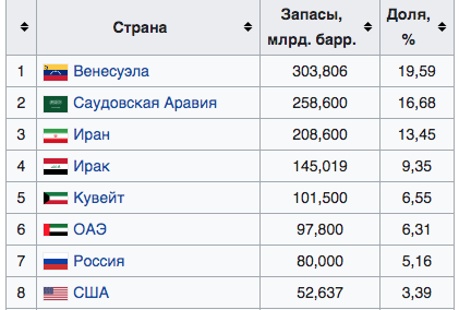 ВСУ впервые применили по аэродрому в Бердянске американские ракеты ATACMS