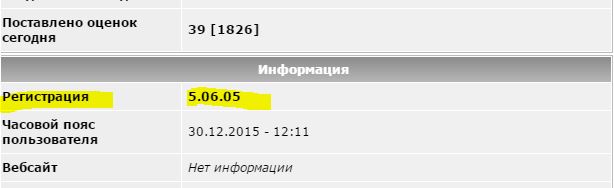 А как ты попал на ЯПъ