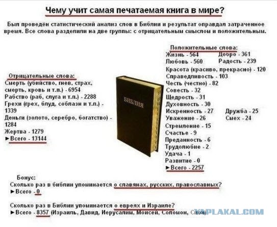 Верующий отец vs атеист сын. Результат, атеист определен в психушку