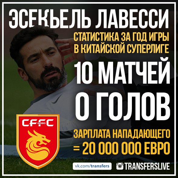 Футбол Мира/ Часть 3/