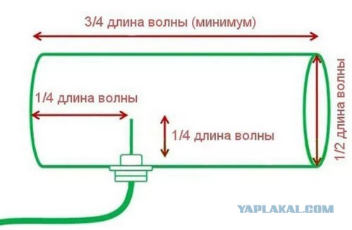 Как сделать велосипед из алюминиевой банки?