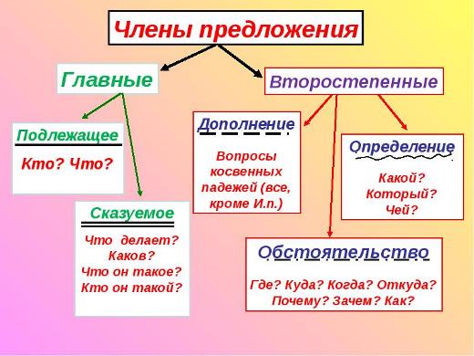 Увы, девки, природа, мы не при делах