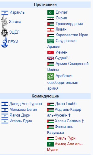 Израиль официально объявил "состояние войны"