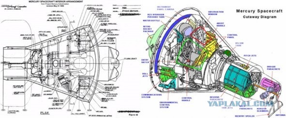 NASA назвало первым человеком в космосе американца Алана Шепарда, проигнорировав полёт Юрия Гагарина