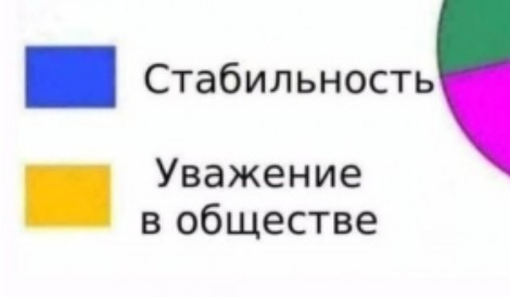 Ну да