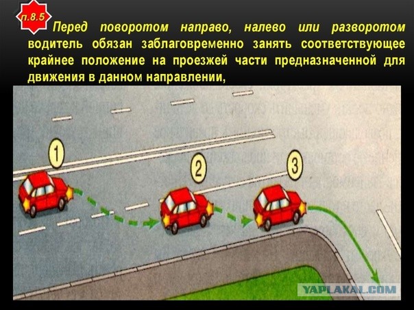 Заехал к себе во двор