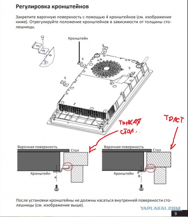 Крепление варочной DEXP