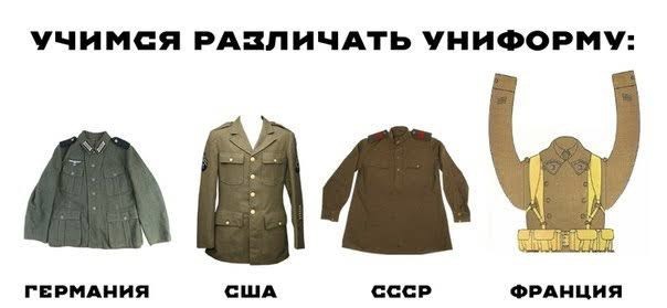 Актуально
