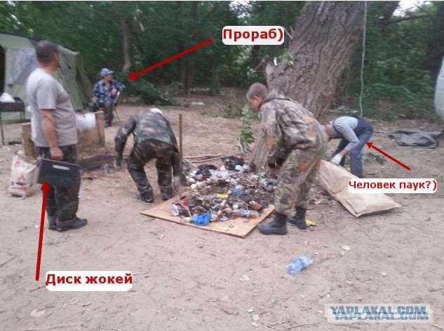 Отчёт о рыбалке на Волге.