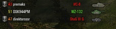Wargaming 15