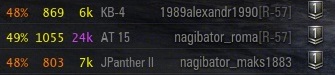 Wargaming 15