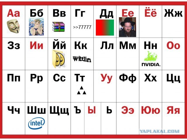 Азбука ЯПовца