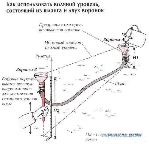 Хозблок из OSB плит