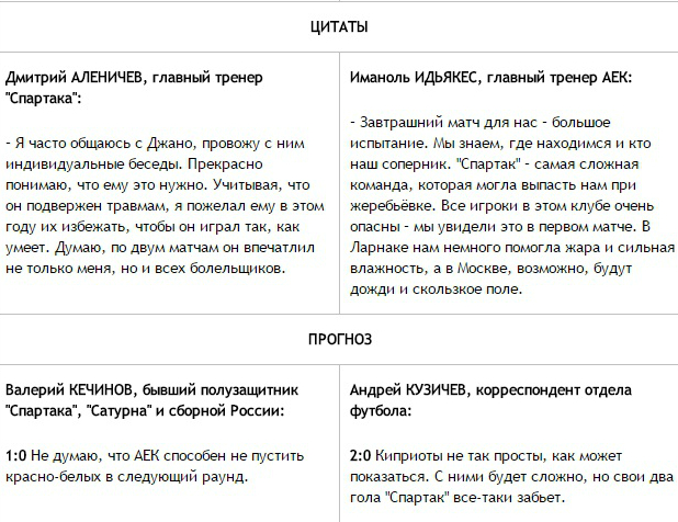 League Europe Сезон 2016/2017