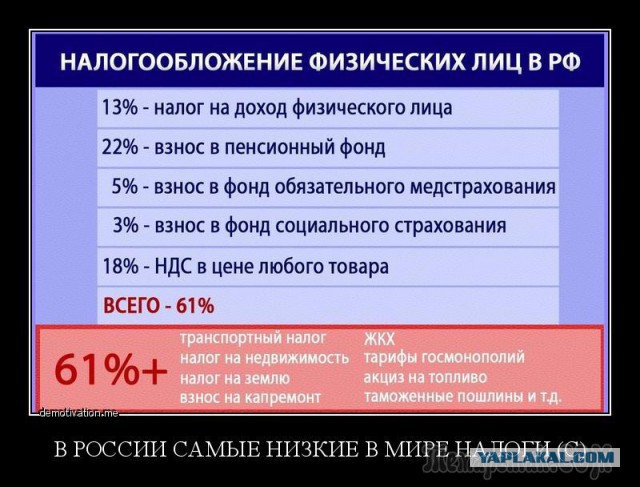 Путин и тарифы