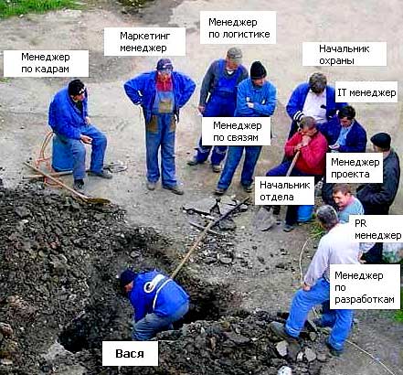 Россияне трудятся значительно больше, чем многие европейцы