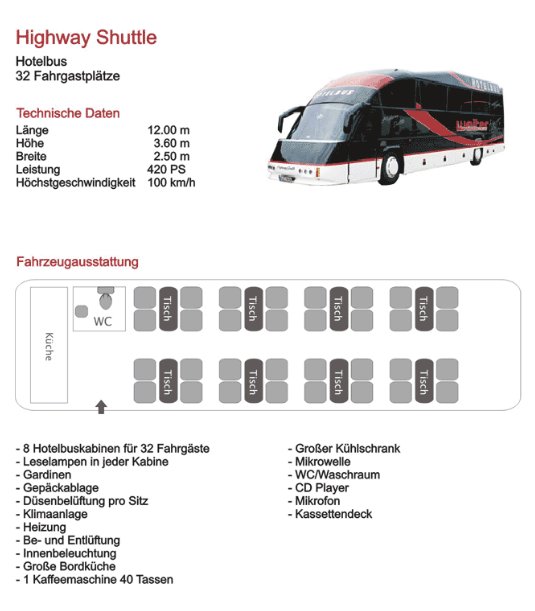 Угадай АВТО-4