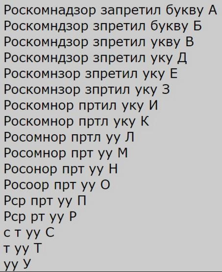 Напоминаем бессмертные советы Роскомнадзора о том, как правильно материться в СМИ