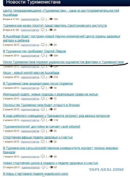 Всё о Туркменистане