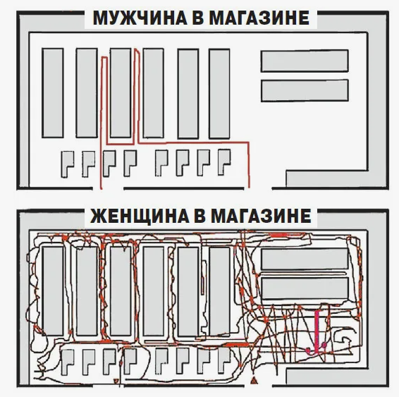 Сходил сегодня за хлебушком, полтора ляма на чек бросили