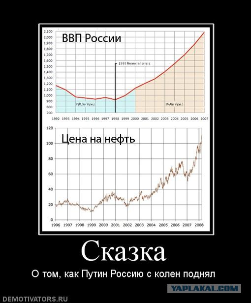 Рим заполонили портреты Владимира Путина