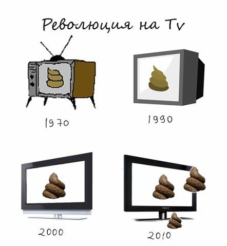 Революция на ТВ