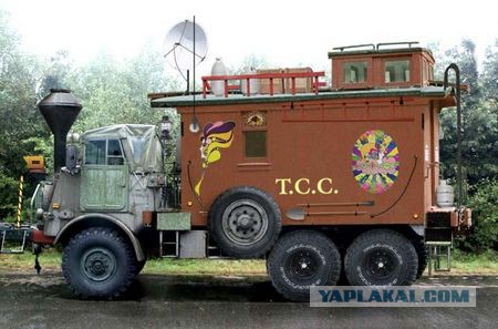 Дома на колесах