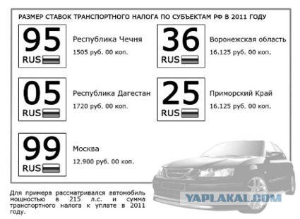 Госдума не стала повышать налог на доходы богачей