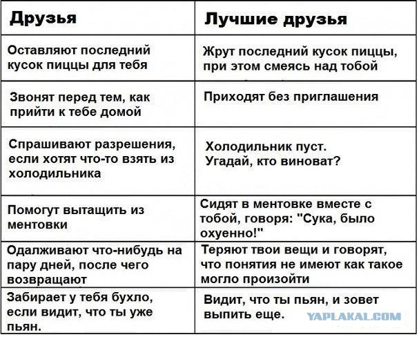 В тему подкаблучников...