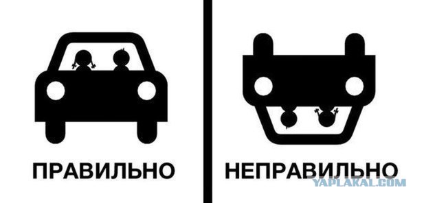Согласны или не согласны?