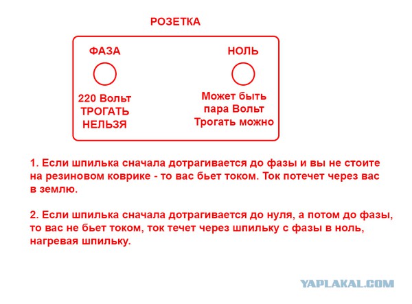 А вы когда-нибудь совали шпильку в розетку?