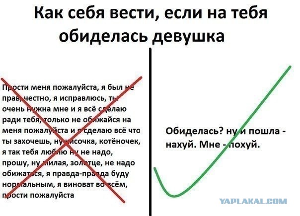 Смешные комментарии 07.01.2016
