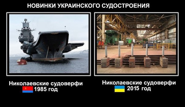 Обновление флота Украины за 2015 год