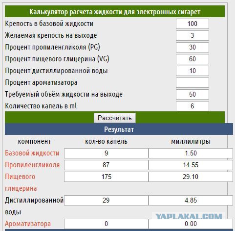 Электронная сигарета - вред или польза?